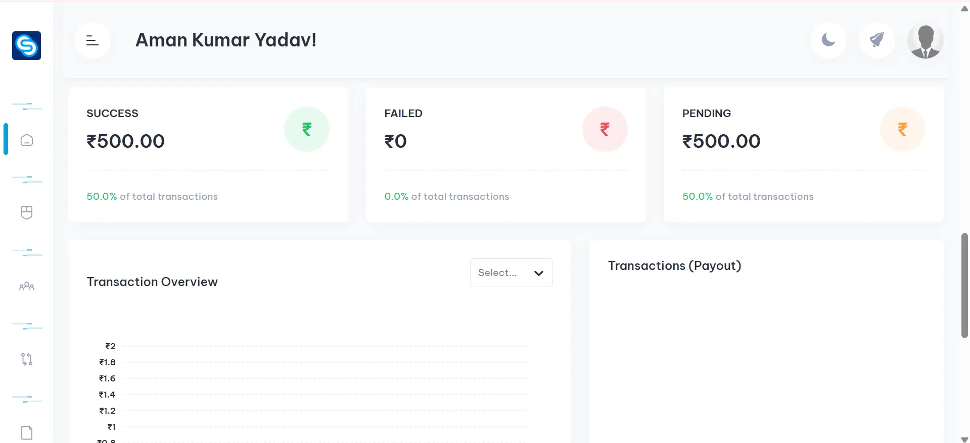 Swiftopay – Payment Orchestration - Additional Image