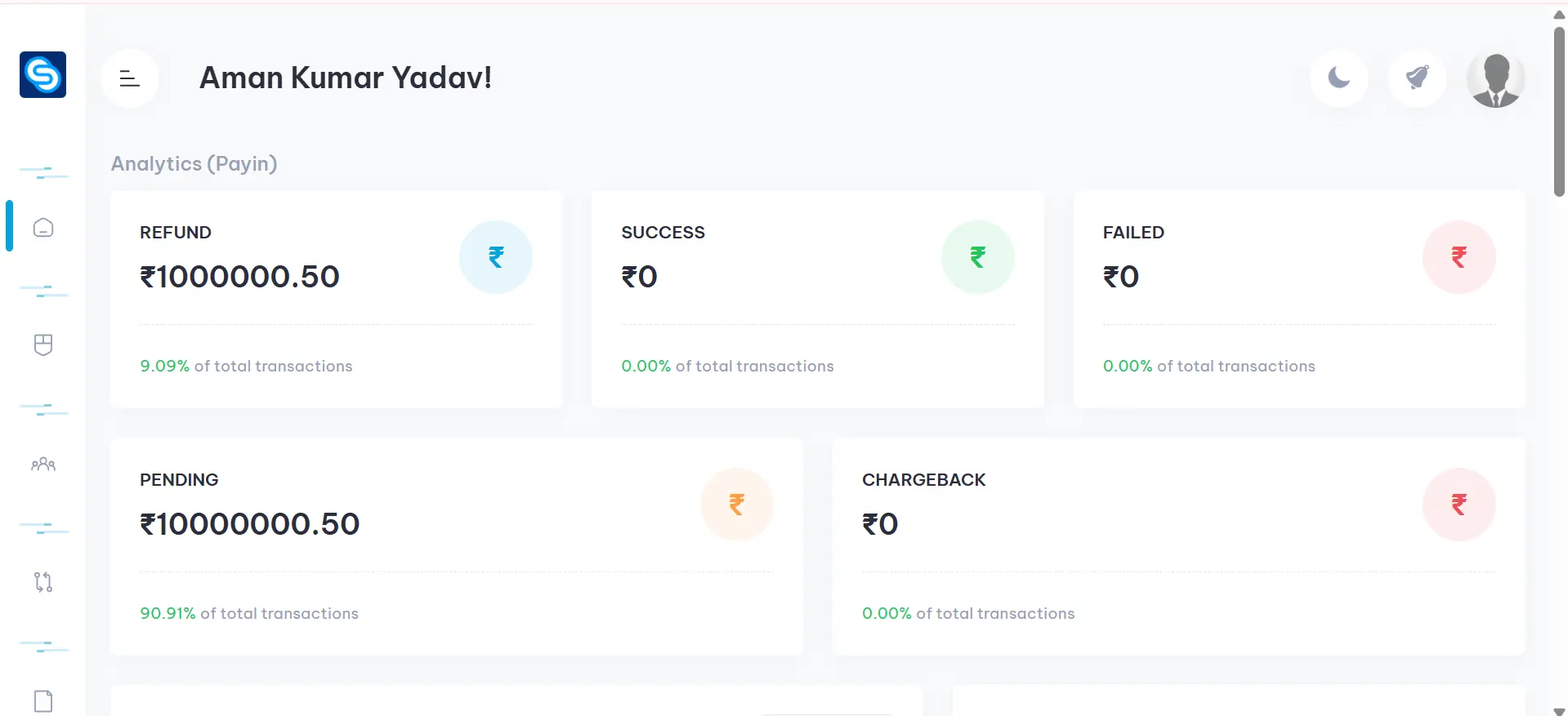 Swiftopay – Payment Orchestration - Additional Image